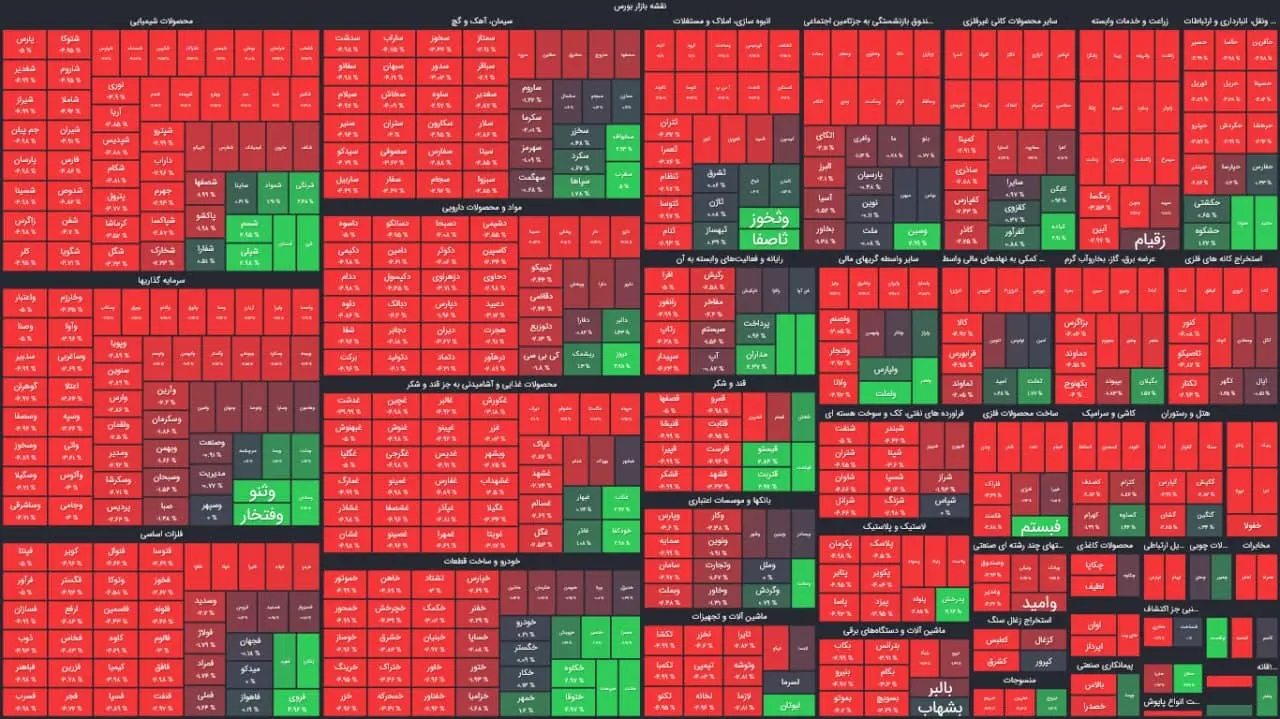 دوشنبه خونین بورس | شاخص ها سقوط کرد |