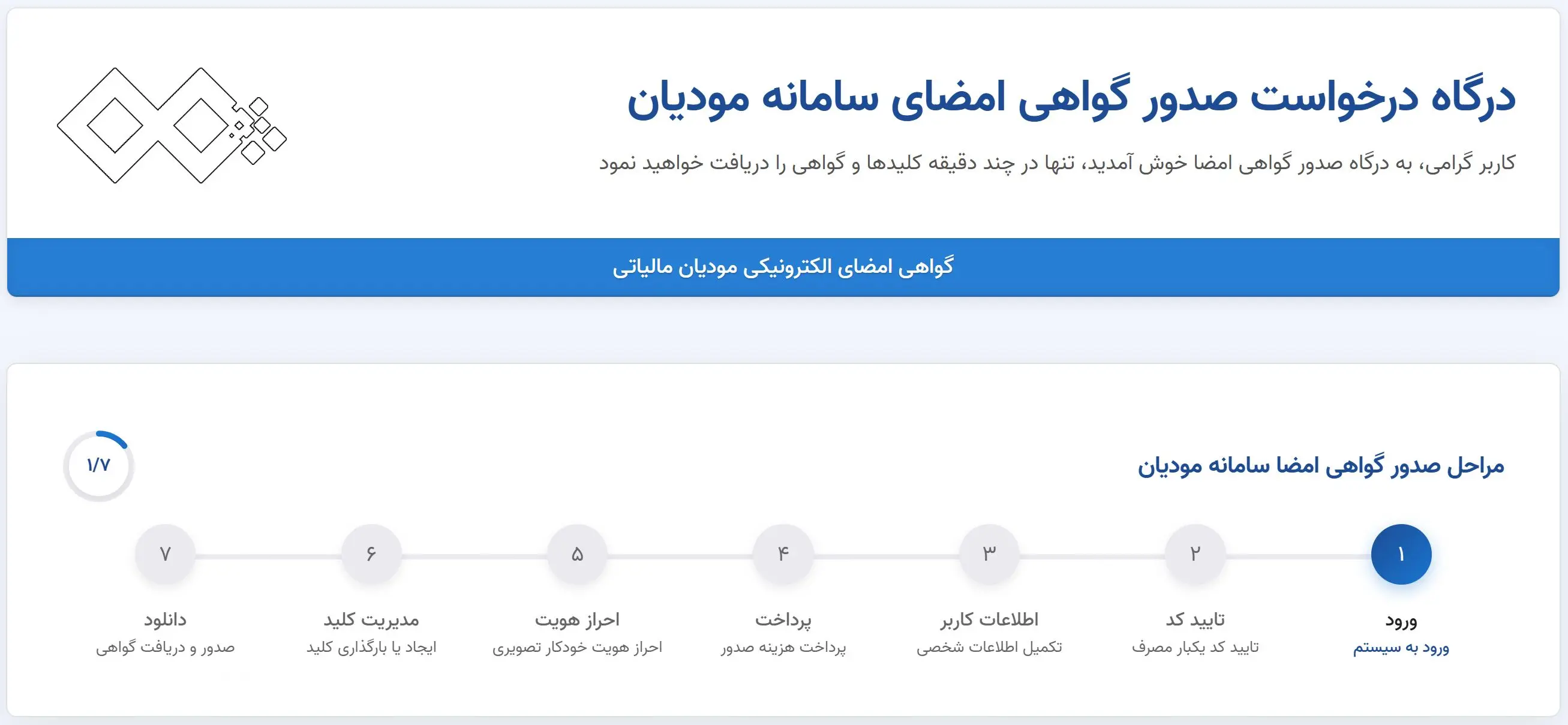 دریافت گواهی امضا