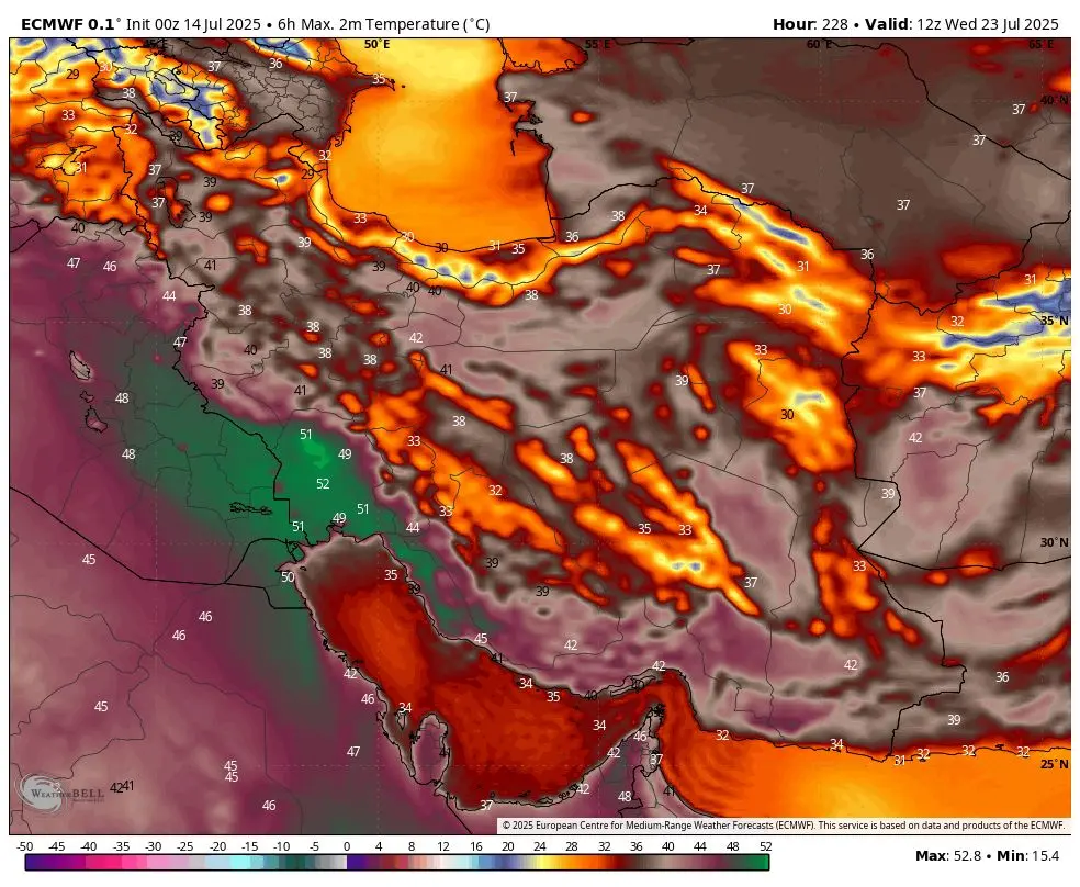 تابستان جهنمی واقعی رسید+فیلم