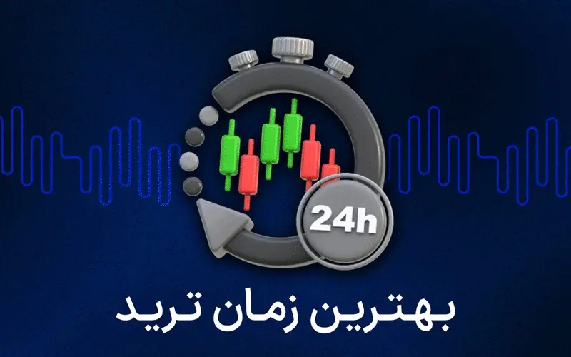 چگونه از نوسانات ناشی از اخبار جهانی سود بگیریم؟ 