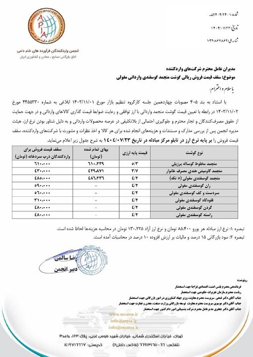 قیمت گوشت وارداتی
