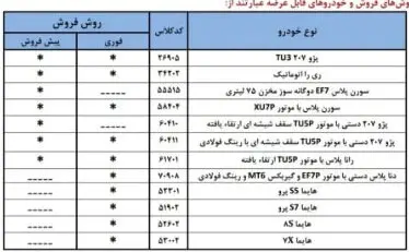 ایران خودرو