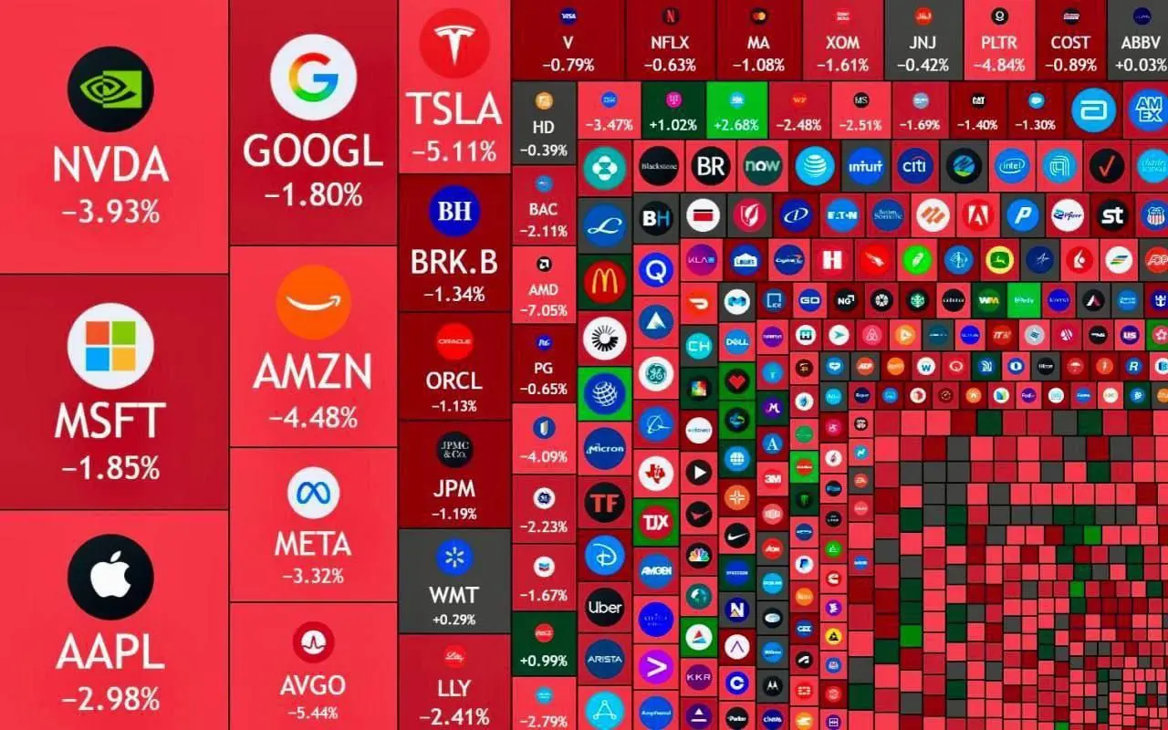 تنش ترامپ با چین بازار طلا و بیت کوین را لرزاند