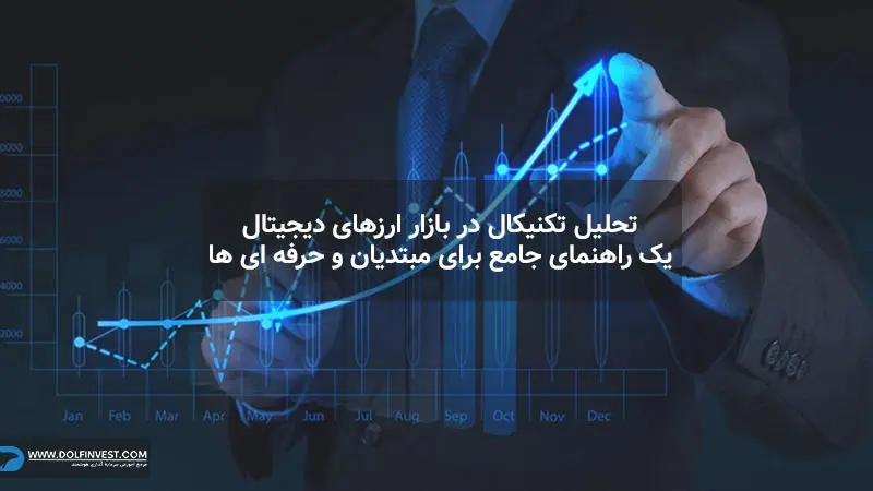 تحلیل تکنیکال در بازار ارزهای دیجیتال: یک راهنمای جامع برای مبتدیان و حرفه ای ها
