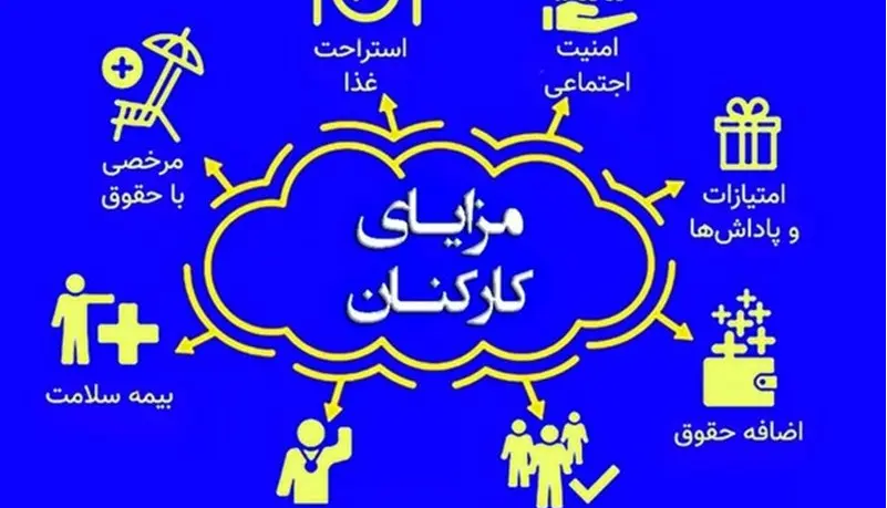 واریز 10 میلیون تومانی به حساب کارمندان دولت + جزییات
