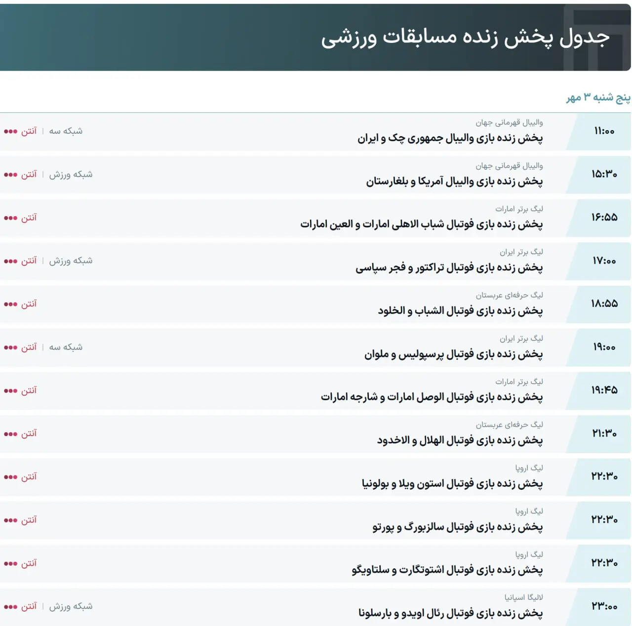 پرسپولیس – ملوان؛ نبرد سنتی لیگ برتر در هفته پنجم
