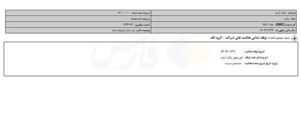 بانک آینده در بورس