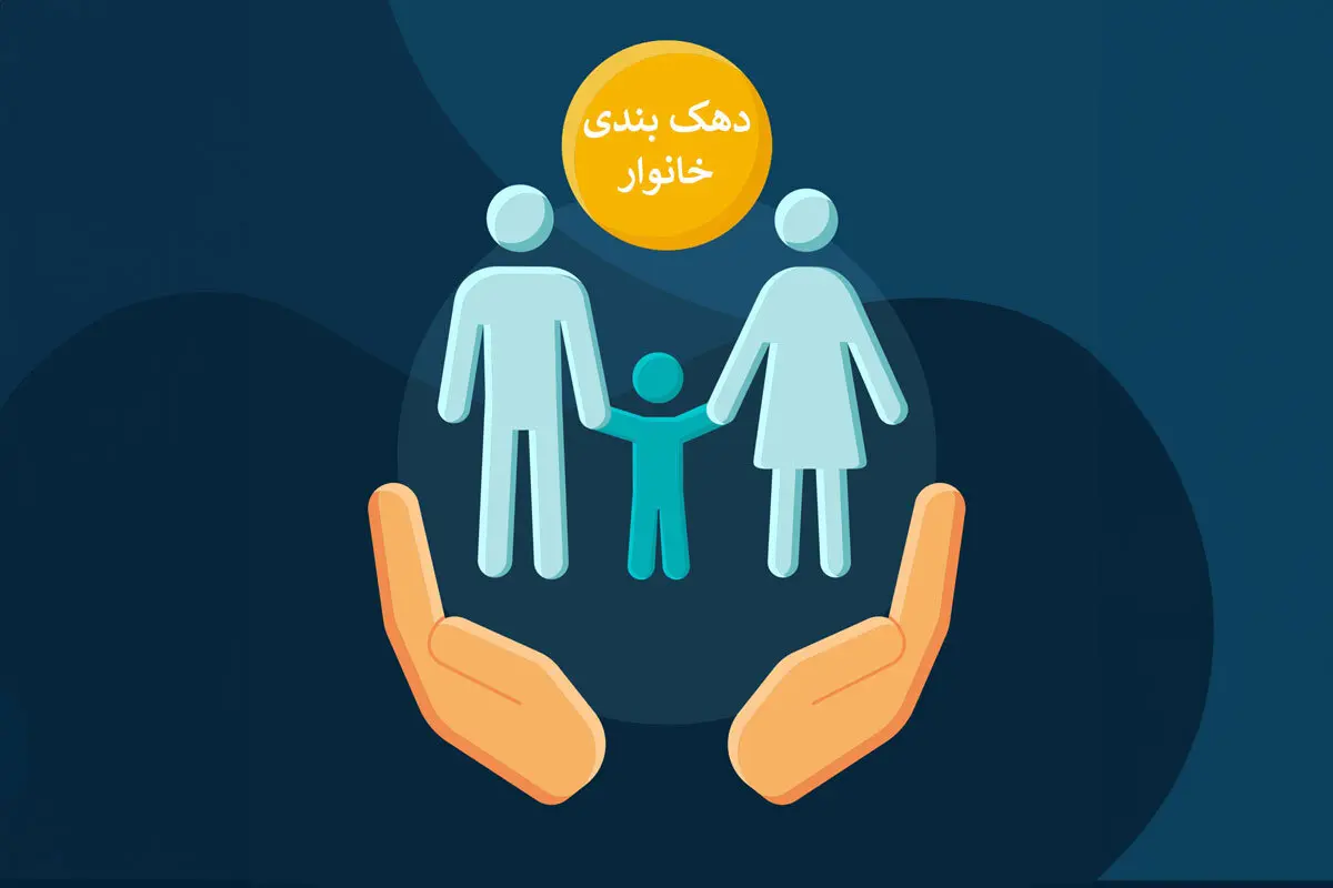 حذف ۱۱میلیون نفر از لیست یارانه‌بگیران /دهک‌بندی تغییر کرد