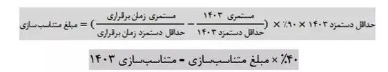 حقوق بازنشستگان