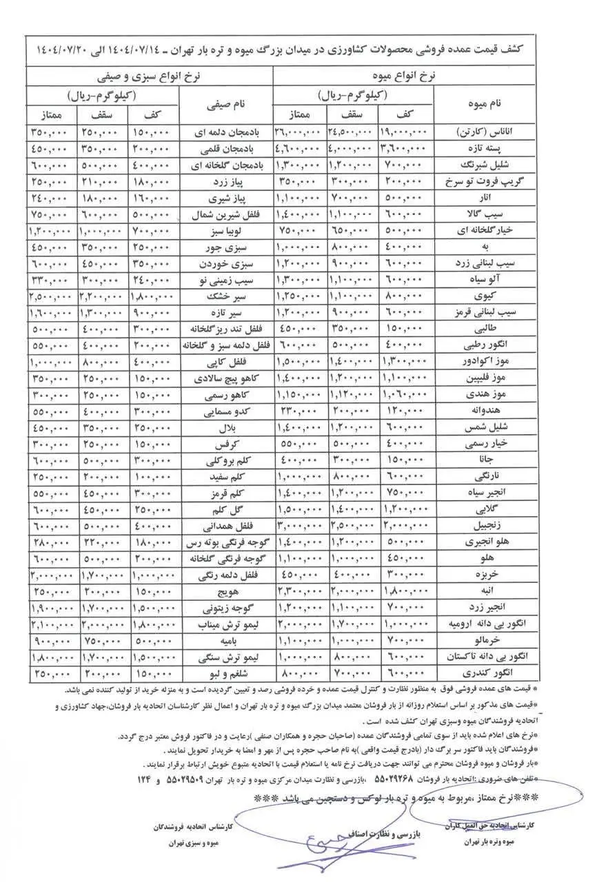 قیمت سبزیجات عجیب‌تر شد!