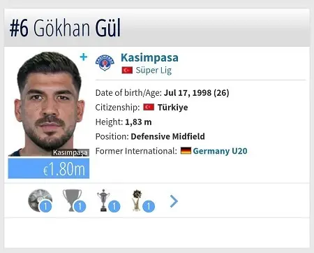 رونمایی از گزینه جدید نقل و انتقالاتی پرسپولیس؛گوخان گل کیست!؟