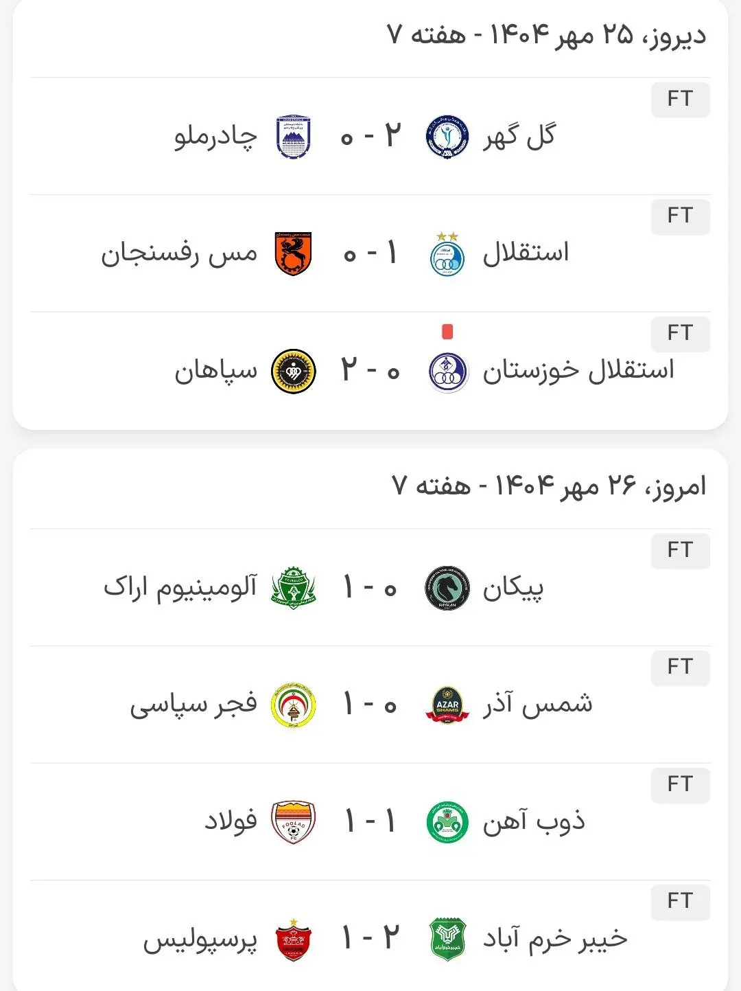 جدول لیگ برتر