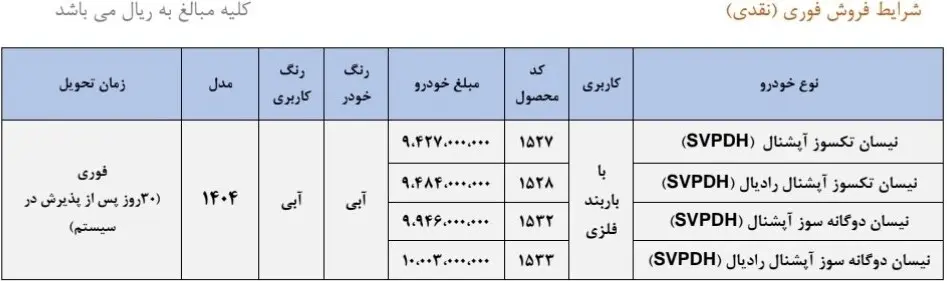 فروش فوری سایپا برای دی ماه