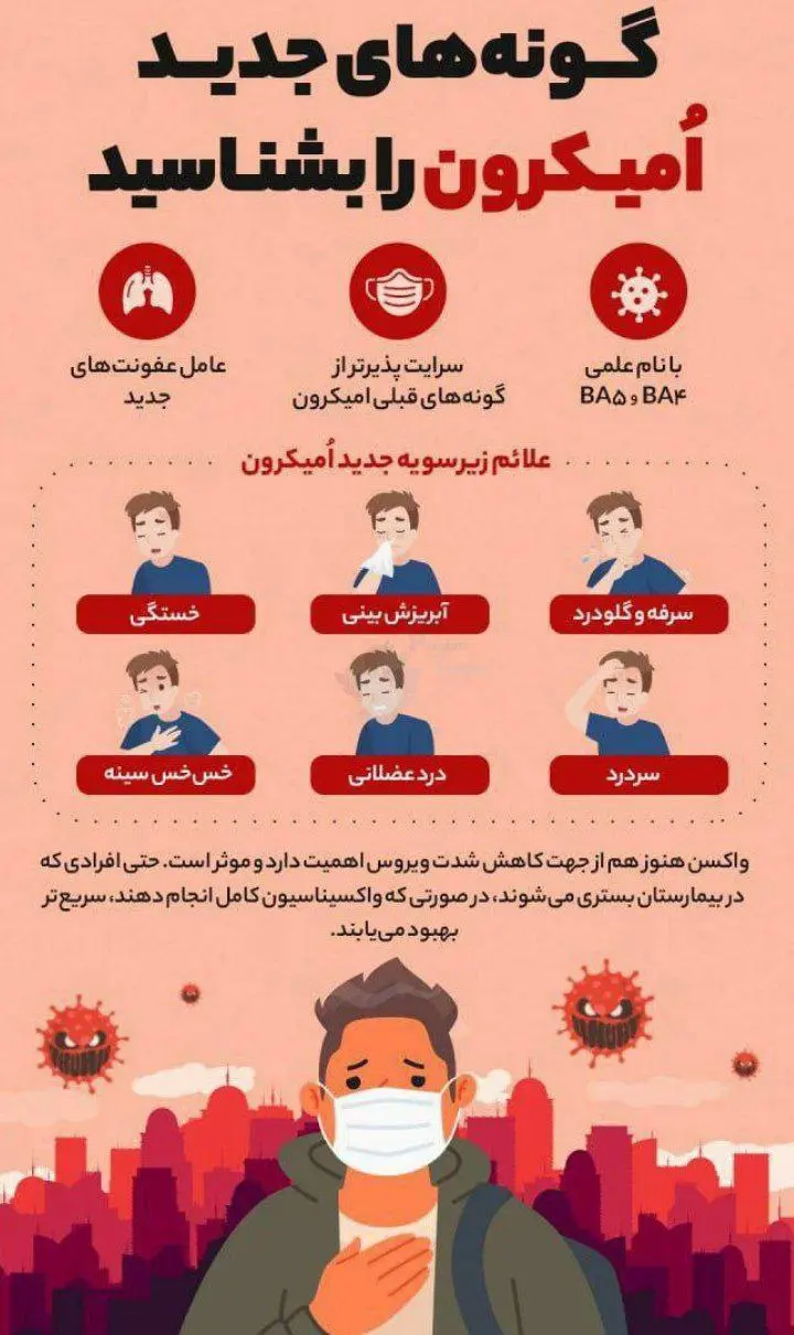 گونه های جدید امیکرون را بشناسید