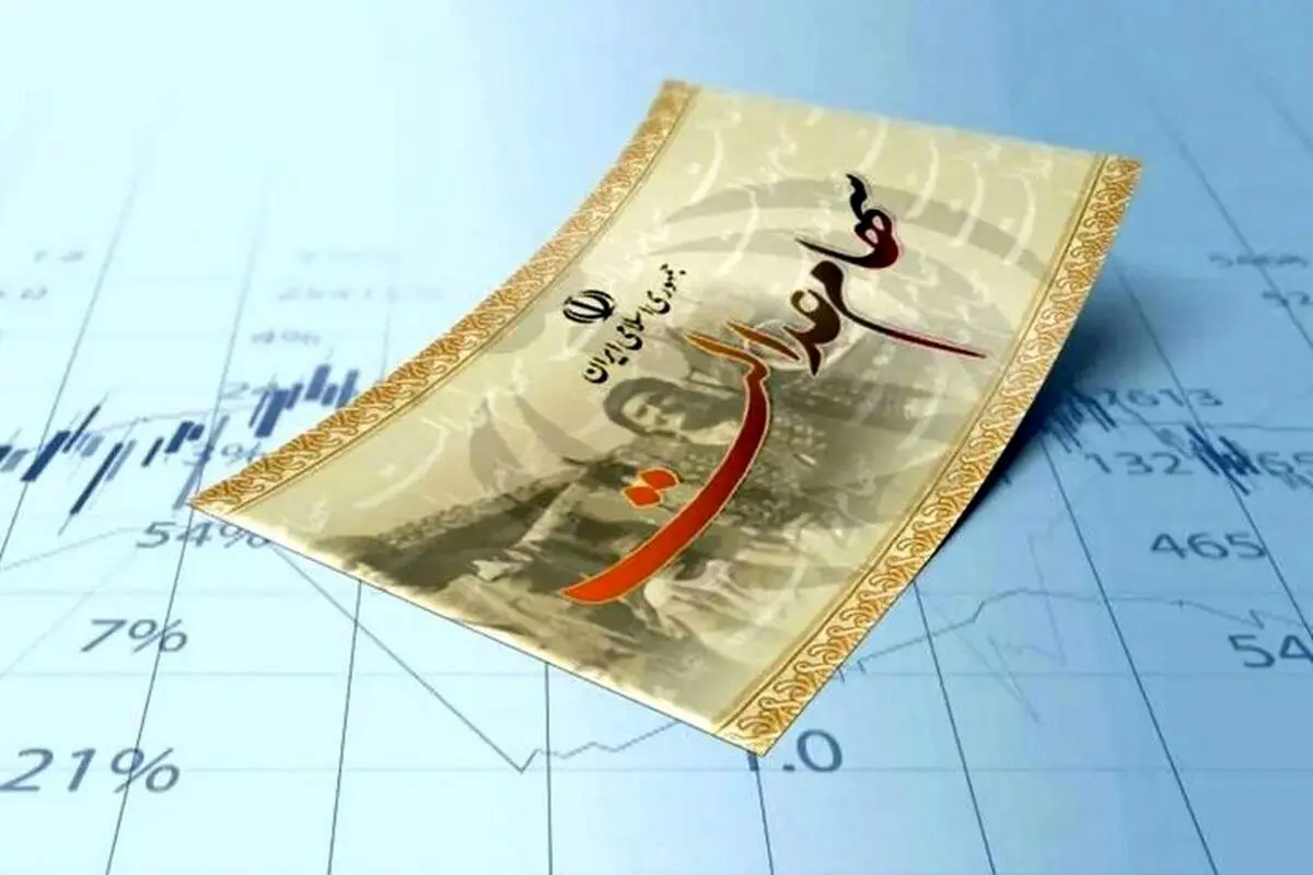 تاریخ جدید واریز سود سهام عدالت مشخص شد