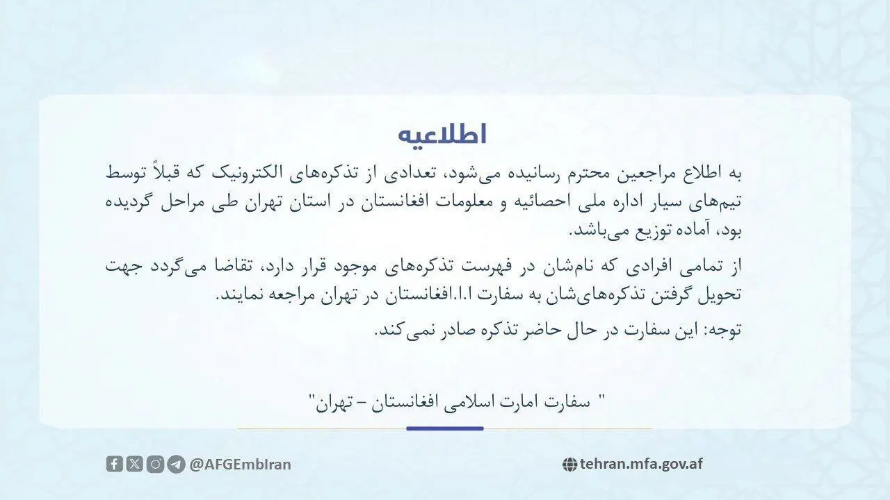 صدور کارت ملی برای اتباع افغان متوقف شد