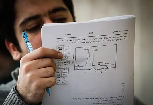 سهم نمرات نهایی هر سال در نمره کل و  سوابق تحصیلی کنکور اعلام شد + جدول