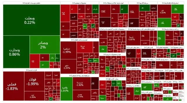سهامداران بورس نقره داغ شدند