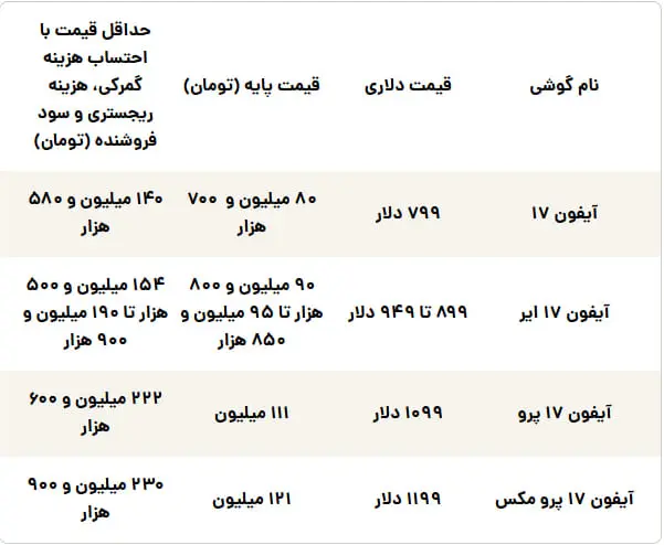 قیمت آیفون ۱۷