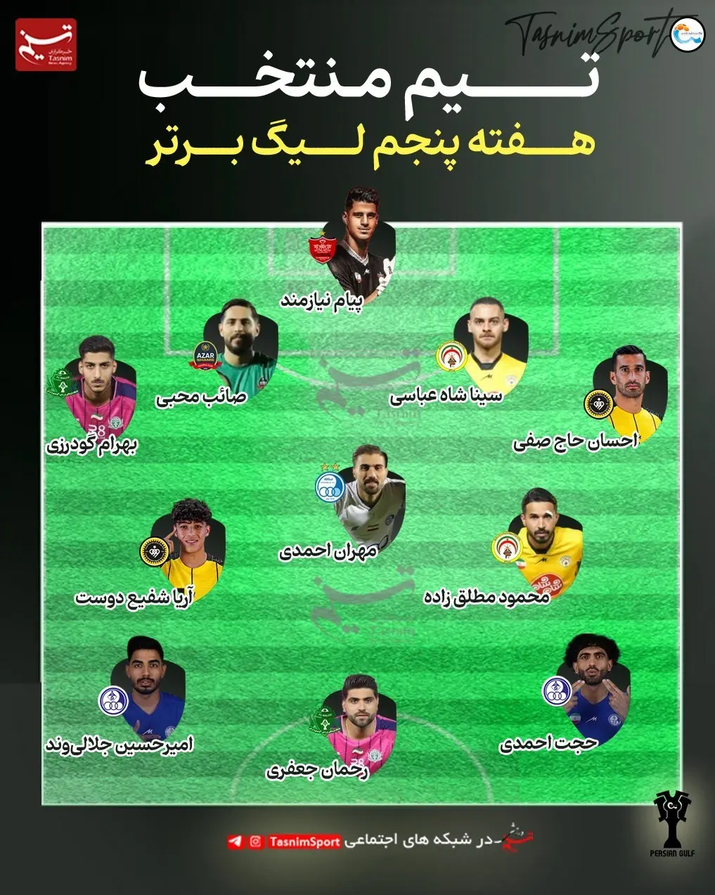 تیم منتخب هفته پنجم لیگ برتر مشخص شد