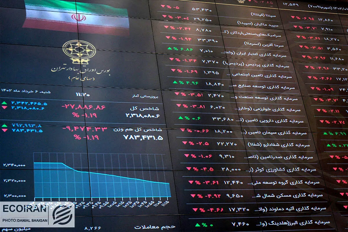 پیش‌بینی بورس در آخرین روز تیرماه 