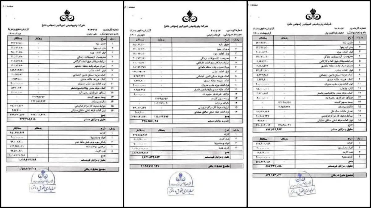 افشای ابعاد تکان دهنده مدیران پتروشیمی ماهشهر