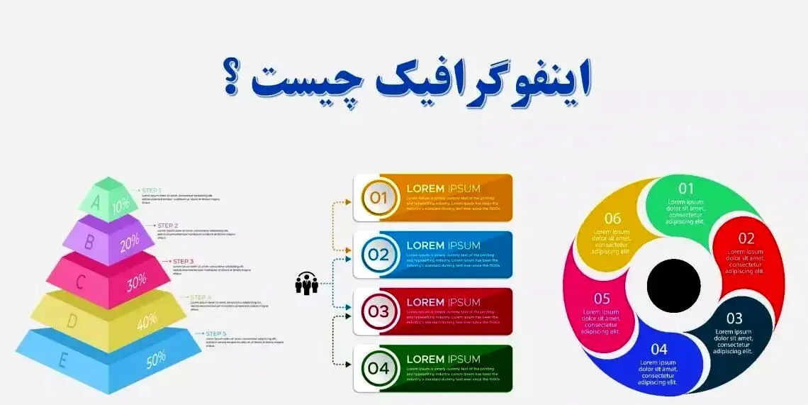 بهترین برنامه‌های ساخت اینفوگرافی آنلاین برای اندروید و کامپیوتر در سال 2023

