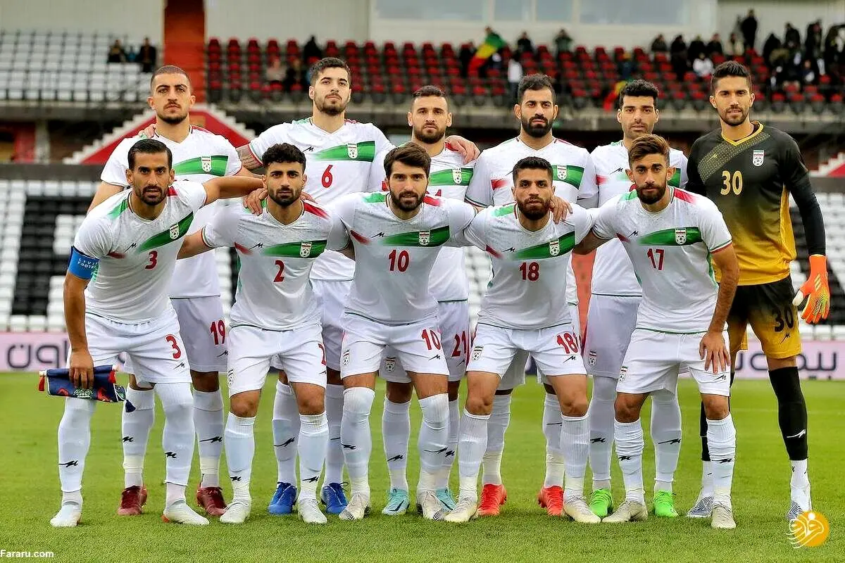 فهرست احتمالی کی‌روش برای جام جهانی 
