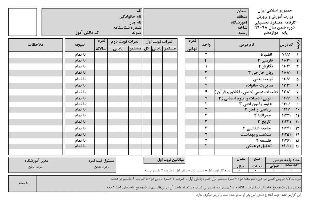 صدور کارنامه جدید برای دبیرستانی ها توسط آموزش و پرورش بر اساس عملکرد + جزئیات