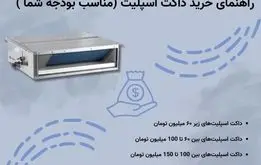 راهنمای خرید داکت اسپلیت