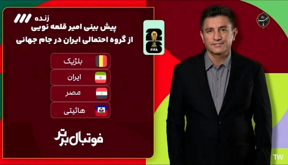 گروه ایران در جام جهانی مشخص شد؛ایران صعود می‌کند؟ 

