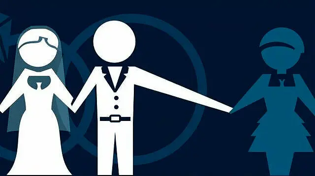 رواج پدیده های عجیب |  اطمینان از وفاداری همسر با تست خیانت!