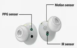 هک کردن امواج مغز با ایرباد ممکن شد