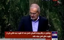 خبر مهم پزشکیان درباره رفع فیلتر
