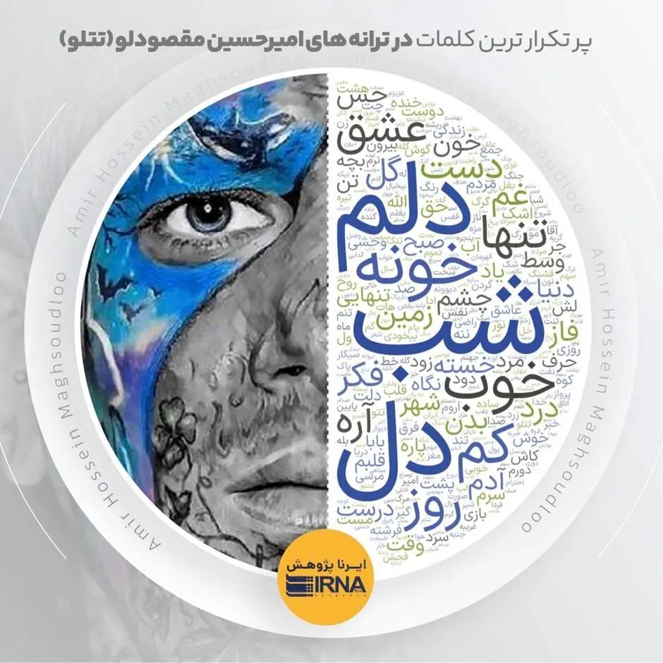 ماجرای عجیب تتلو و رئیسی 