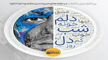 ماجرای عجیب تتلو و رئیسی 