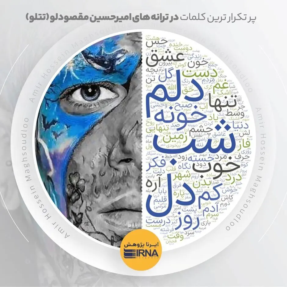 ماجرای عجیب تتلو و رئیسی 