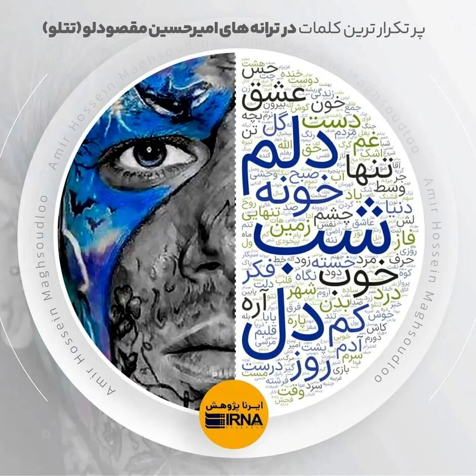 ماجرای عجیب تتلو و رئیسی 