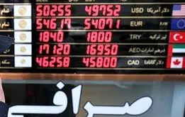  قیمت دلار امروز دوشنبه ۱۲ خرداد در بازار آزاد /خریداران دلار به صف شدند
