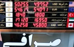  قیمت دلار امروز دوشنبه ۱۲ خرداد در بازار آزاد /خریداران دلار به صف شدند

