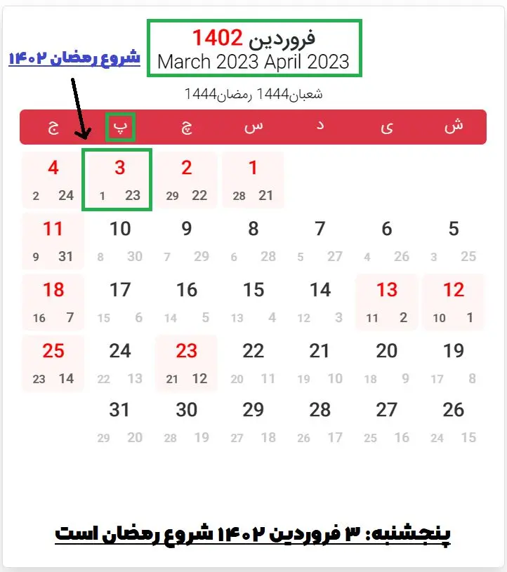 سال 1402 دو بار ماه رمضان داریم 