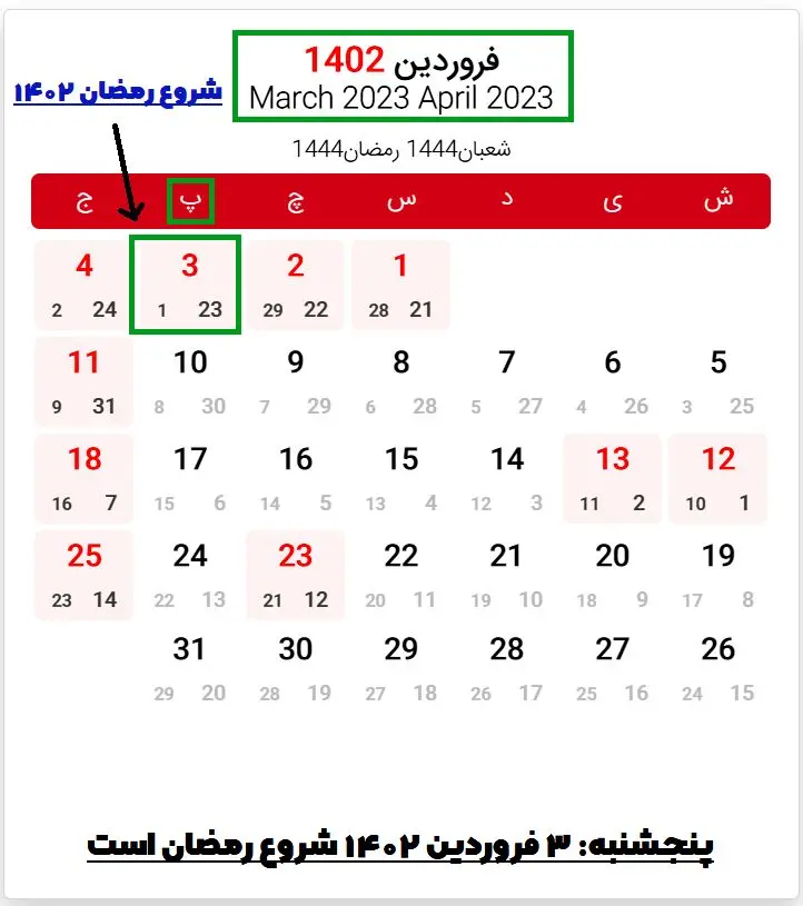 سال 1402 دو بار ماه رمضان داریم 