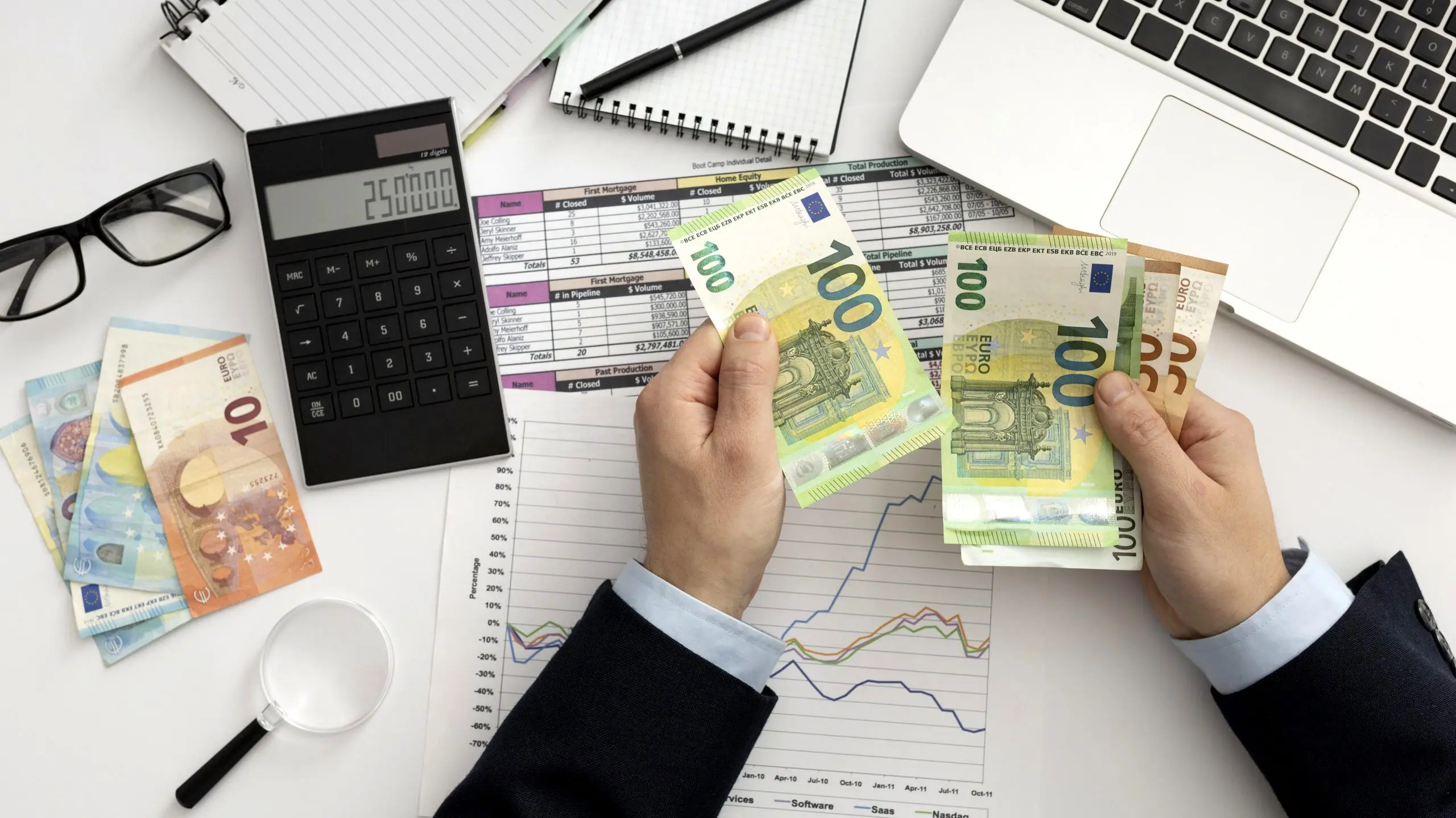 هشدار!این  سودهای بانکی واقعی نیست
