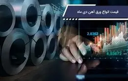 قیمت انواع ورق آهن دی ماه
