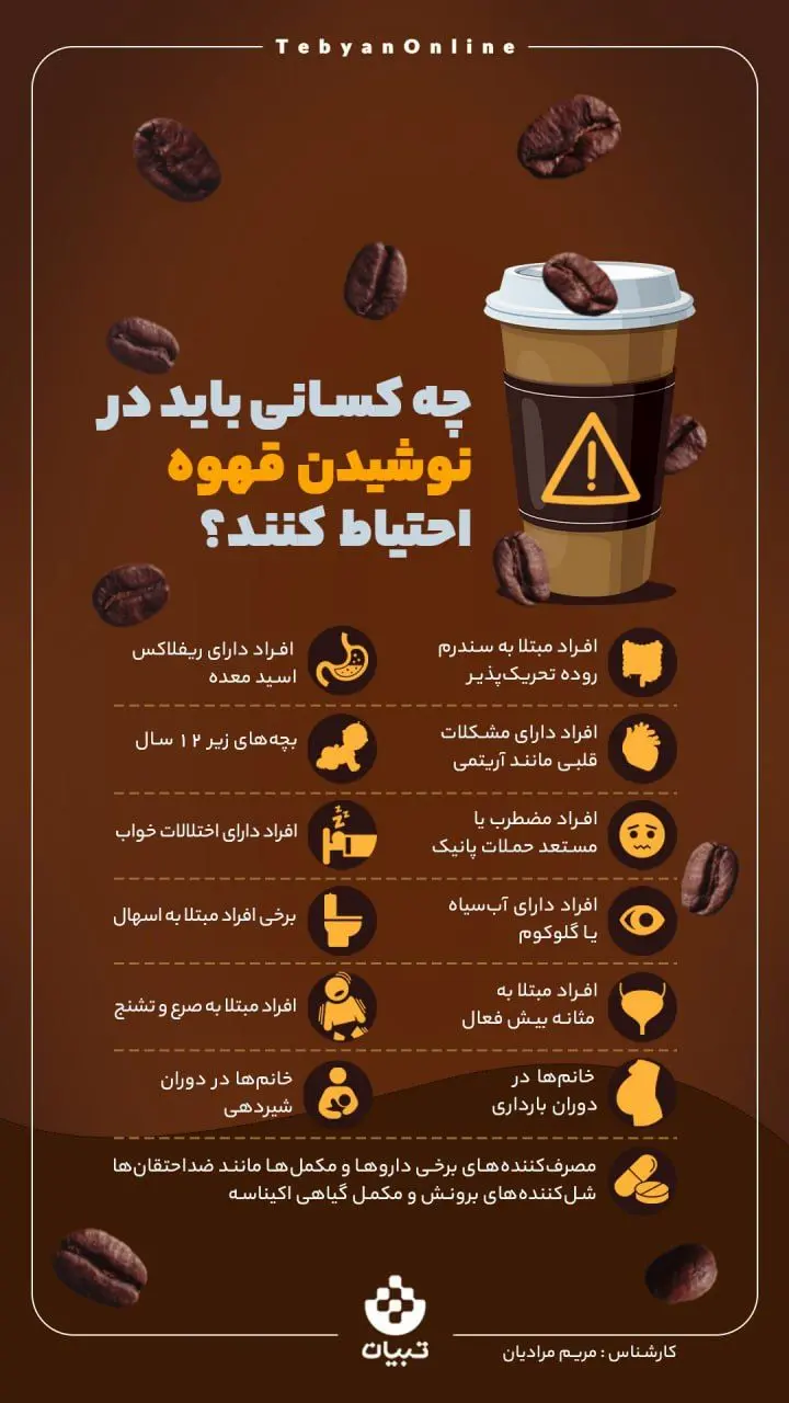این افراد در نوشیدن قهوه احتیاط کنند + عکس
