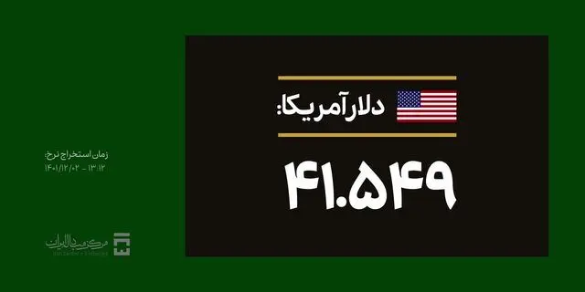 کاهش قیمت دلار در اولین کشف قیمت مرکز مبادله
