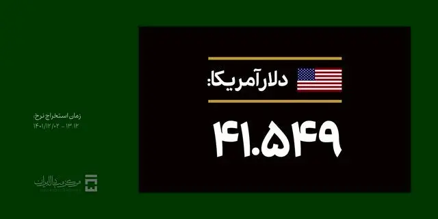 کاهش قیمت دلار در اولین کشف قیمت مرکز مبادله
