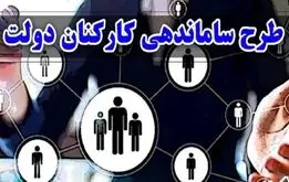 خبر خوش برای نیروهای شرکتی/ تکلیف طرح ساماندهی کارکنان دولت روشن شد