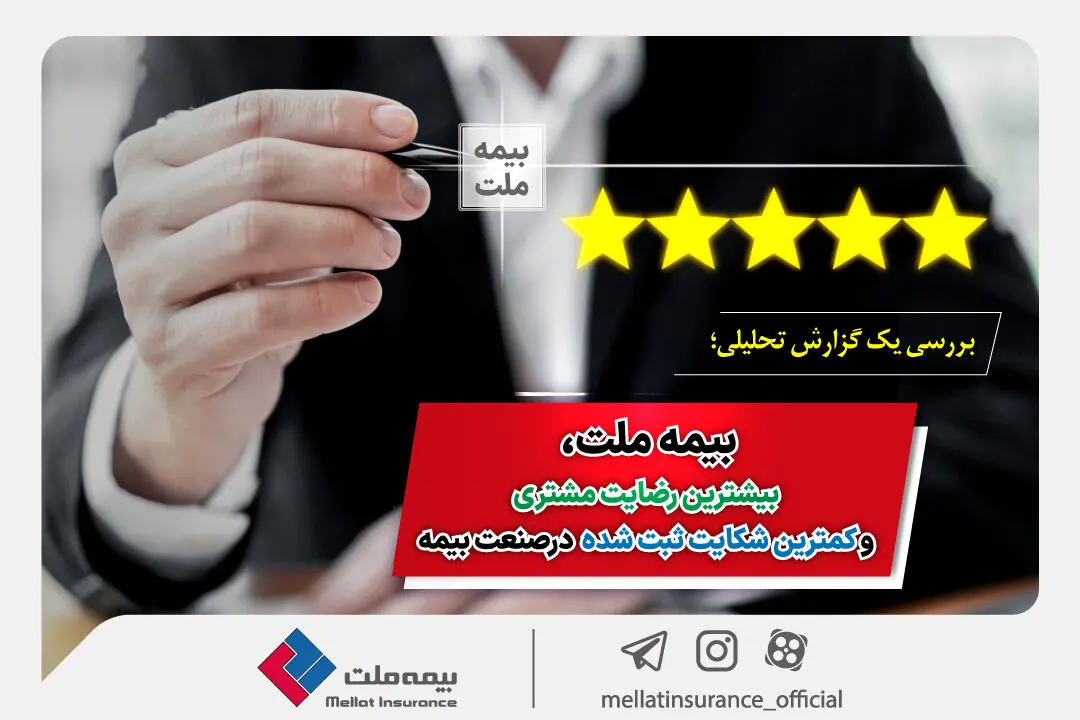  بیمه ملت، بیشترین رضایت مشتری و کمترین شکایت ثبت شده در صنعت بیمه


