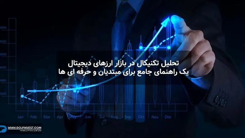 تحلیل تکنیکال در بازار ارزهای دیجیتال: یک راهنمای جامع برای مبتدیان و حرفه ای ها
